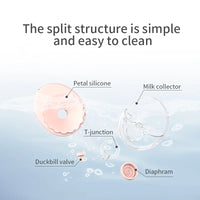 All-in-one MY Wearable Breast Pump - Painlessly Pump