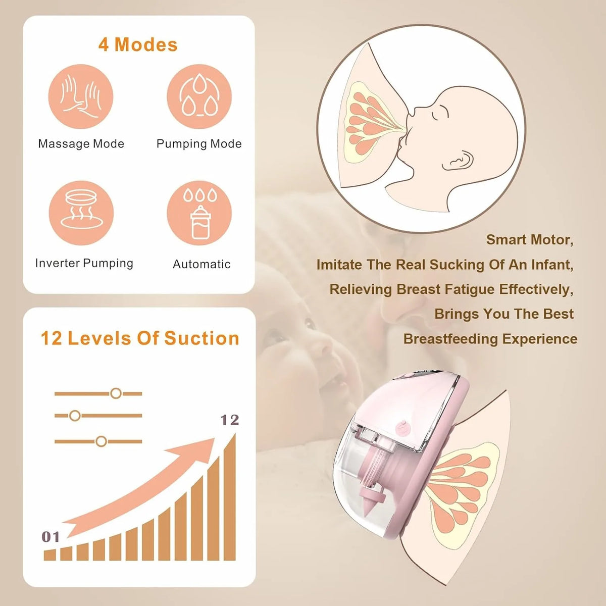 All-in-one MY Wearable Breast Pump - Painlessly Pump